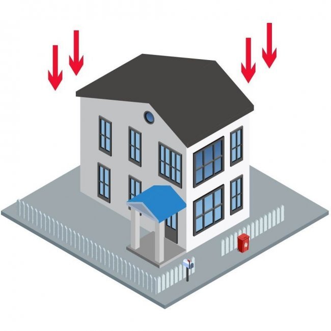 Приток для коттеджа Приток для коттеджа